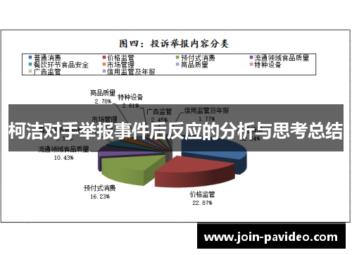 柯洁对手举报事件后反应的分析与思考总结