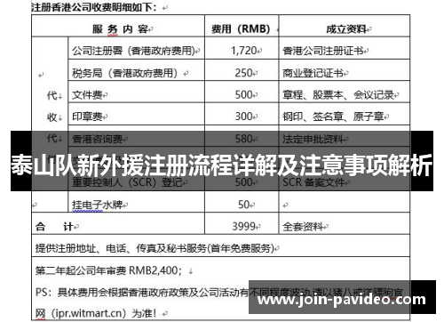 泰山队新外援注册流程详解及注意事项解析