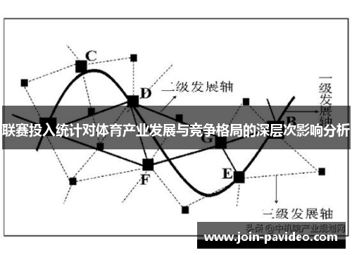 联赛投入统计对体育产业发展与竞争格局的深层次影响分析
