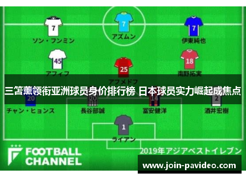 三笘薰领衔亚洲球员身价排行榜 日本球员实力崛起成焦点