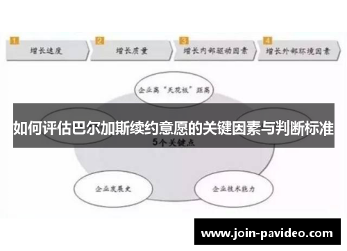 如何评估巴尔加斯续约意愿的关键因素与判断标准