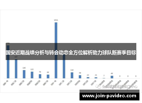国安近期战绩分析与转会动态全方位解析助力球队新赛季目标