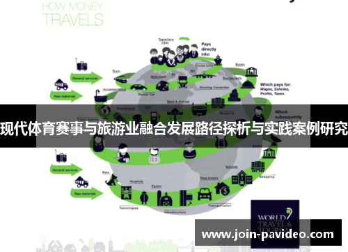 现代体育赛事与旅游业融合发展路径探析与实践案例研究