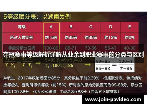 夺冠赛事等级解析详解从业余到职业赛事的分类与区别
