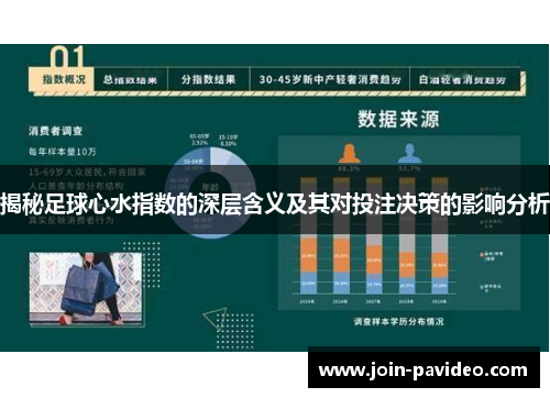 揭秘足球心水指数的深层含义及其对投注决策的影响分析