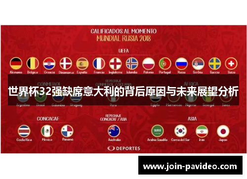 世界杯32强缺席意大利的背后原因与未来展望分析