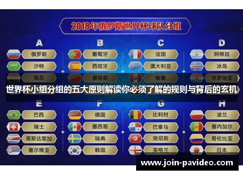 世界杯小组分组的五大原则解读你必须了解的规则与背后的玄机