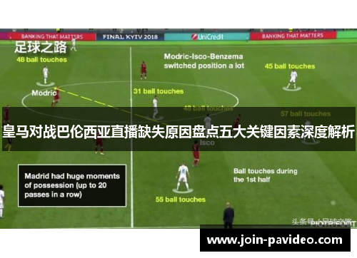 皇马对战巴伦西亚直播缺失原因盘点五大关键因素深度解析
