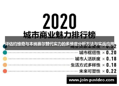 评估约维奇与本纳赛尔替代实力的多维度分析方法与实战应用