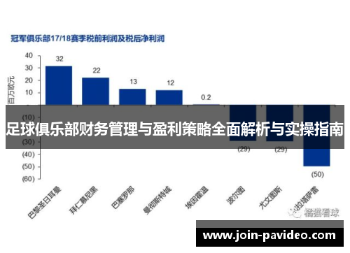 足球俱乐部财务管理与盈利策略全面解析与实操指南