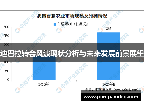 迪巴拉转会风波现状分析与未来发展前景展望
