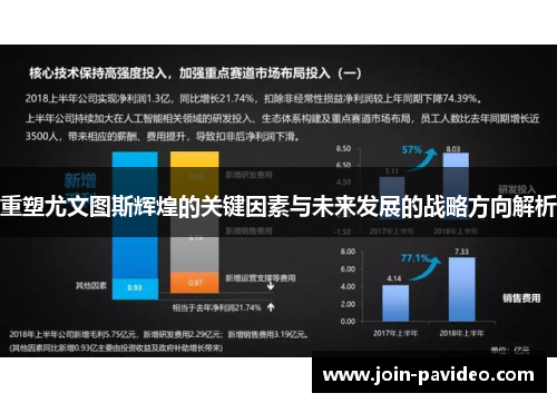 重塑尤文图斯辉煌的关键因素与未来发展的战略方向解析