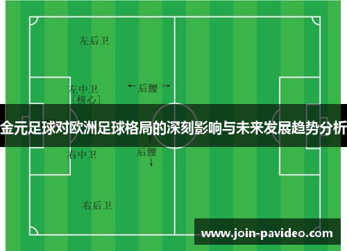 金元足球对欧洲足球格局的深刻影响与未来发展趋势分析 金元足球对欧洲足球格局的深刻影响与未来发展趋势分析