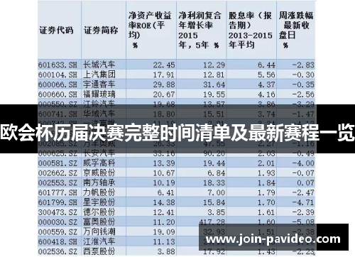 欧会杯历届决赛完整时间清单及最新赛程一览 欧会杯历届决赛完整时间清单及最新赛程一览