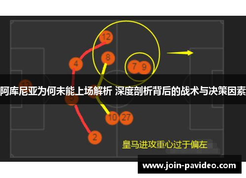阿库尼亚为何未能上场解析 深度剖析背后的战术与决策因素