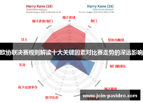 欧协联决赛规则解读十大关键因素对比赛走势的深远影响