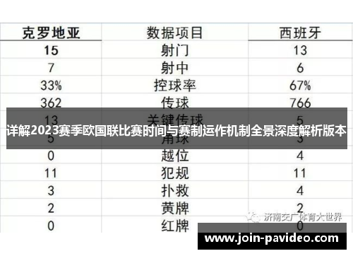 详解2023赛季欧国联比赛时间与赛制运作机制全景深度解析版本 详解2023赛季欧国联比赛时间与赛制运作机制全景深度解析版本