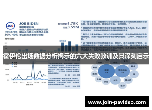 霍伊伦出场数据分析揭示的六大失败教训及其深刻启示 霍伊伦出场数据分析揭示的六大失败教训及其深刻启示