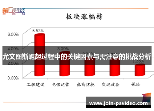 尤文图斯崛起过程中的关键因素与需注意的挑战分析