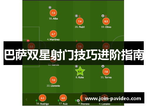 巴萨双星射门技巧进阶指南