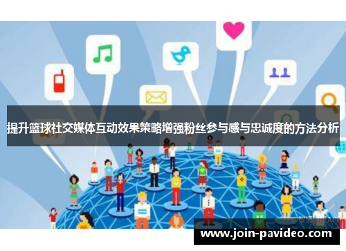 提升篮球社交媒体互动效果策略增强粉丝参与感与忠诚度的方法分析