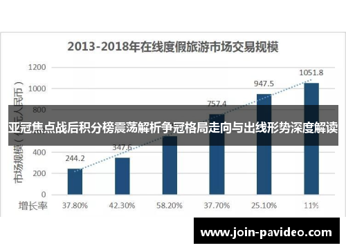 亚冠焦点战后积分榜震荡解析争冠格局走向与出线形势深度解读