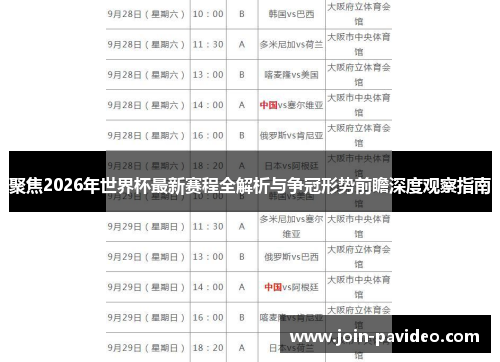 聚焦2026年世界杯最新赛程全解析与争冠形势前瞻深度观察指南