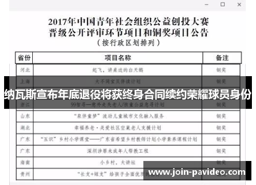 纳瓦斯宣布年底退役将获终身合同续约荣耀球员身份 纳瓦斯宣布年底退役将获终身合同续约荣耀球员身份
